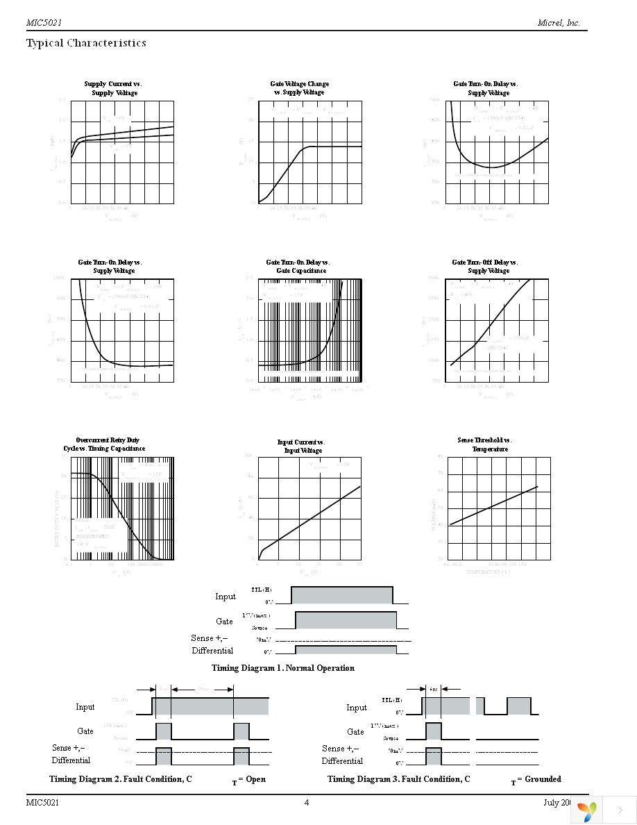 MIC5021YM TR Page 4